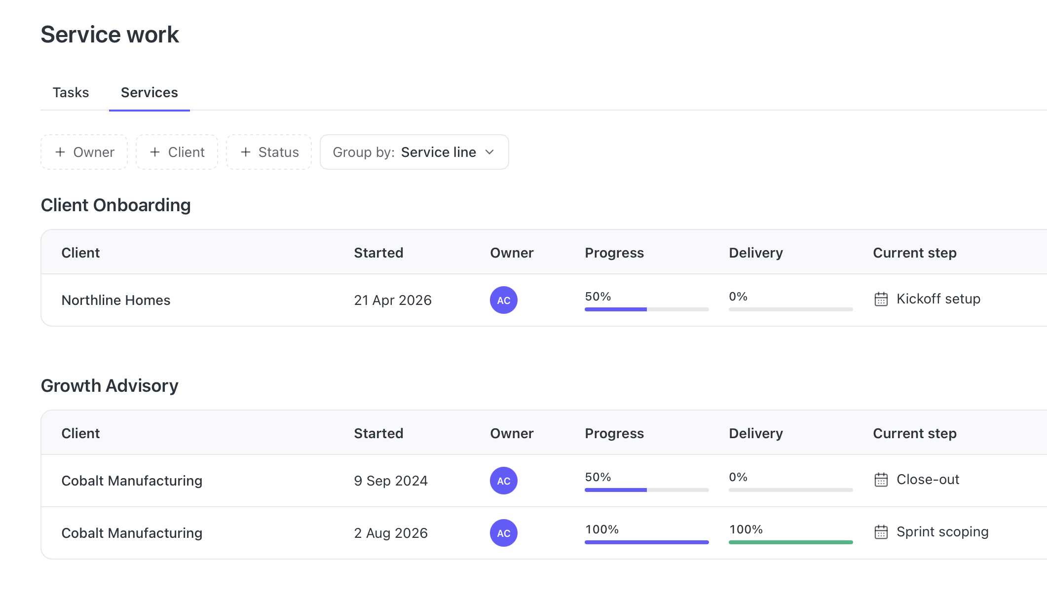 Brieff service work view grouped by service line showing client progress, delivery and current step for each engagement